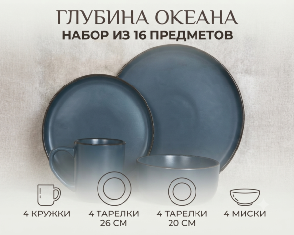 Глубина океана