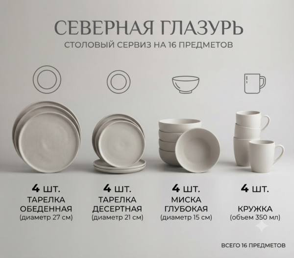 Северная глазурь