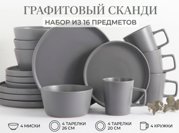 Графитовый сканди
