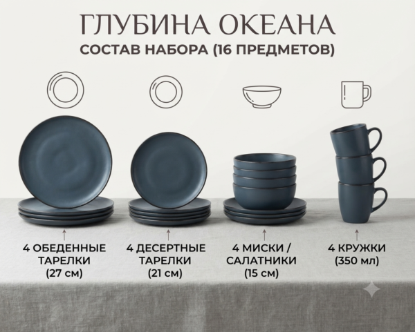 Глубина океана